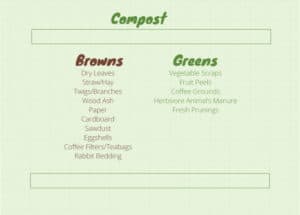 Florida Vegetable Gardening For Beginners – Fl Gardening